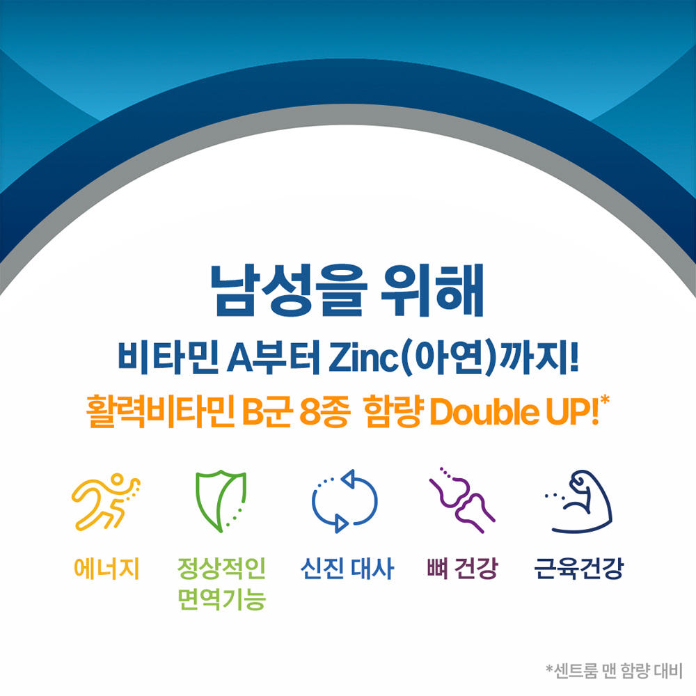 남성을 위한 비타민 A부터 아연까지, 비타민B군 8종 함량 안내