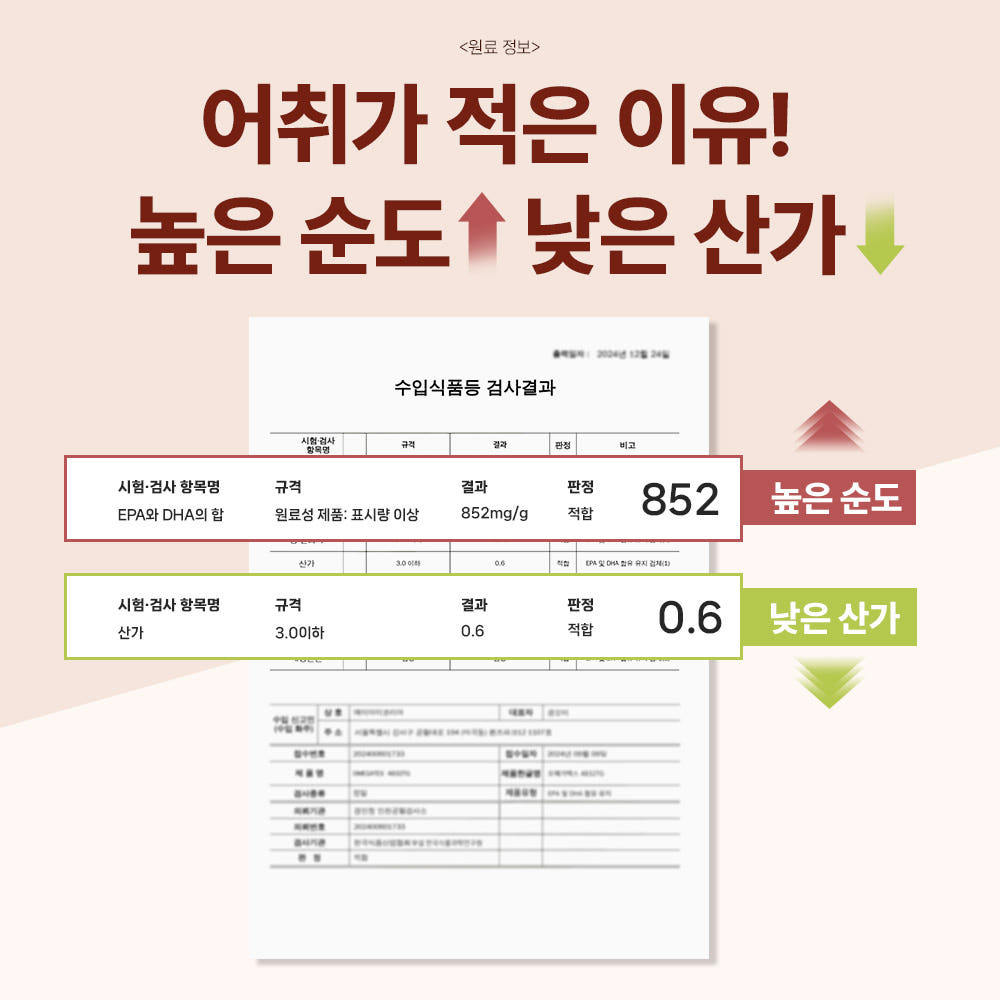 어취가 적은 이유 판매사 시험 성적 안내