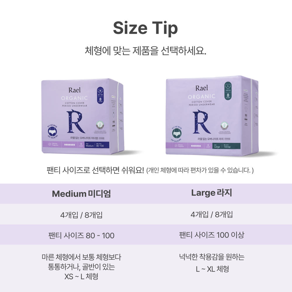 체형별 사이즈 안내
