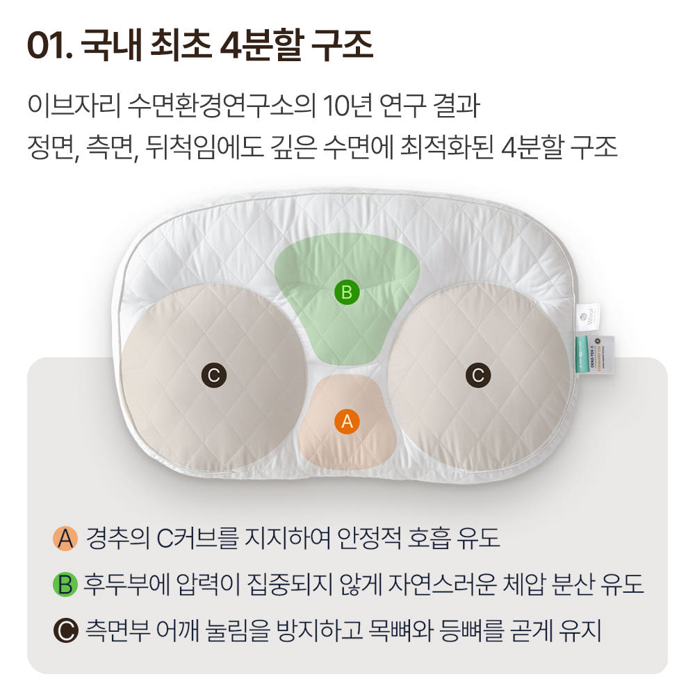 깊은잠 베개 4분할 구조
