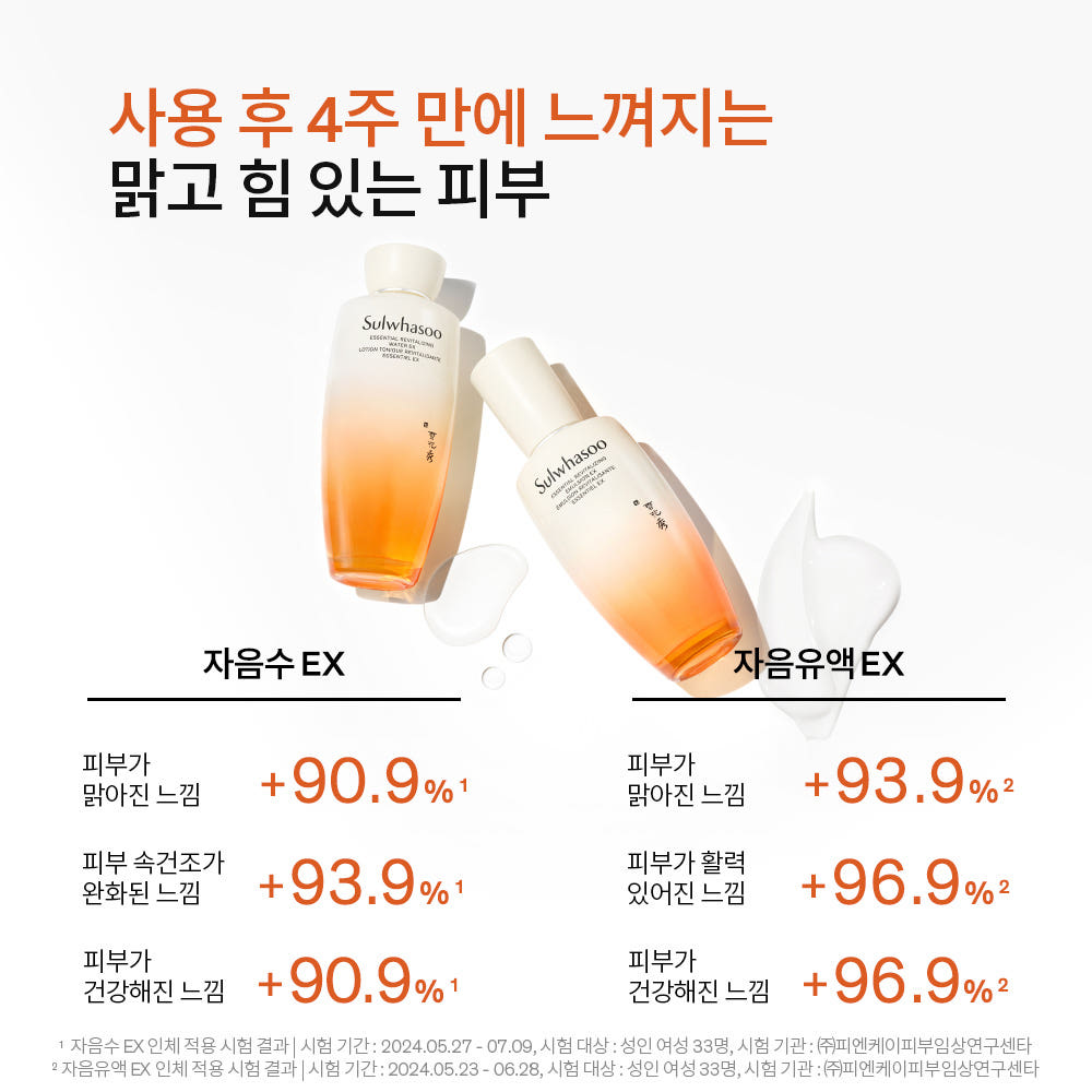 자음수와 자음유액 사용 후 소비자 평가 안내